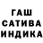 Канабис индика Perspective dude.